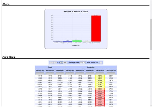 Stylesheet-example-power-construction